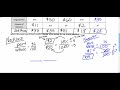 Calculating Percentages and Discounts