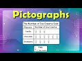 Interpreting and Drawing Pictographs for Kids