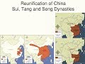 Economic and Social Challenges of Chinese Dynasties