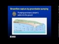 Groundwater Movement and Management Concepts