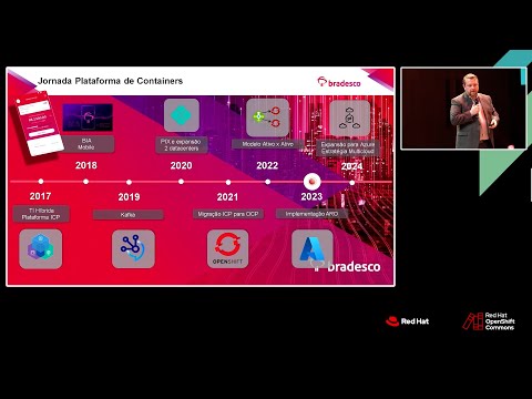 Jornada Bradesco na utilização da plataforma de microsserviços: desafios e soluções