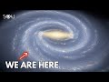 Understanding Our Place in the Milky Way