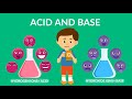 Exploring Acids, Bases, and the pH Scale