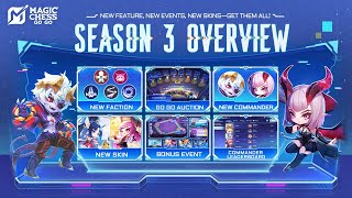 Season 3 Feature Overview | Cosmic Traders | Season 3 | MCGG