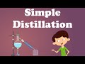 Simple Distillation Concepts and Applications