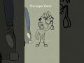 Character Development and Self-Realization