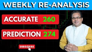 WEEKLY RE-Analysis #nifty #banknifty #prediction #technical #intradaylevel