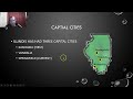 Illinois Government and Constitution Concepts