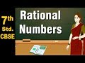 Understanding Integers and Number Sets