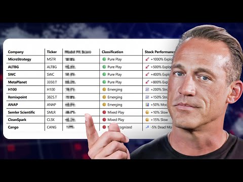 Why Bitcoin Treasury Stocks Explode (missing signal)