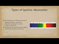 Understanding Spectra and Their Characteristics