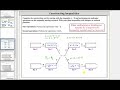 Understanding Inequalities and Operations