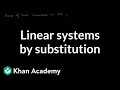 Solving Linear Systems by Substitution