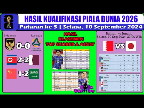 Hasil Kualifikasi Piala Dunia Zona Asia 2026 ~ Indonesia vs Australia Putaran 3 2024