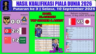Hasil Kualifikasi Piala Dunia Zona Asia 2026 ~ Indonesia vs Australia Putaran 3 2024
