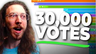 I asked nerds their favorite RPG...