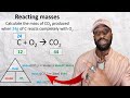 Chemical Calculations and Molar Mass