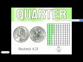 Counting Money Basics