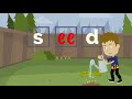Exploring the ee Sound and Phonics Activities