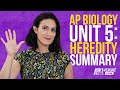 Exploring Heredity Concepts in AP Biology