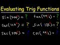 Trigonometric Functions and Reference Angles
