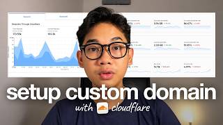 Gini cara pasang custom domain ke hasil vibe coding lo