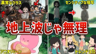 【タコピーの原罪】衝撃の内容でSNSを賑わせたタコピーがついにアニメ化！配信限定だからできるアニメならではの演出がやばい！？【1話感想・解説