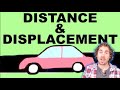 Distance vs. Displacement: Key Concepts in Physics
