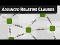 Understanding Restrictive and Non-Restrictive Clauses