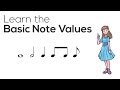 Understanding Musical Note Values