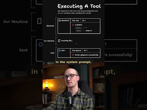 Most devs don't know what LLM tools are