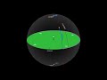 Exploring Alt Az in Astronomy