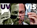 Ultraviolet Light and Its Effects