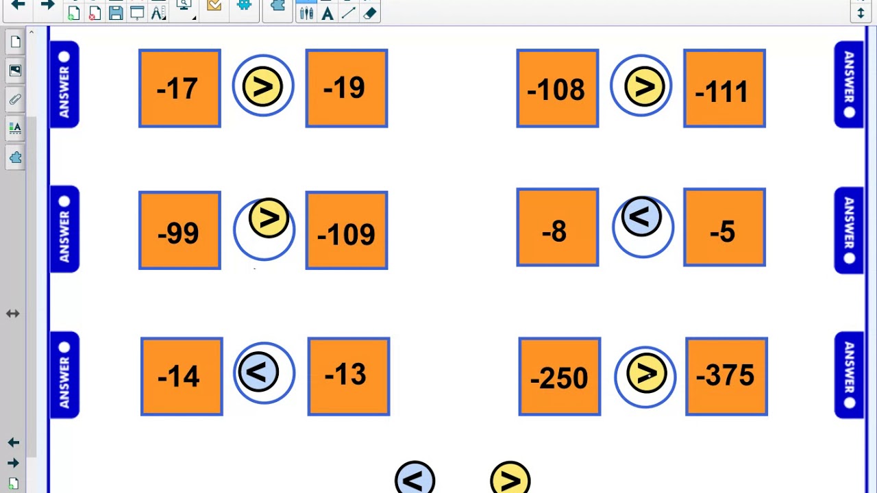 Exploring Absolute Value Concepts