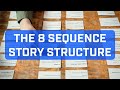 Understanding the Eight Sequence Structure