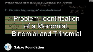 Problem-Identification of a Monomial, Binomial and Trinomial