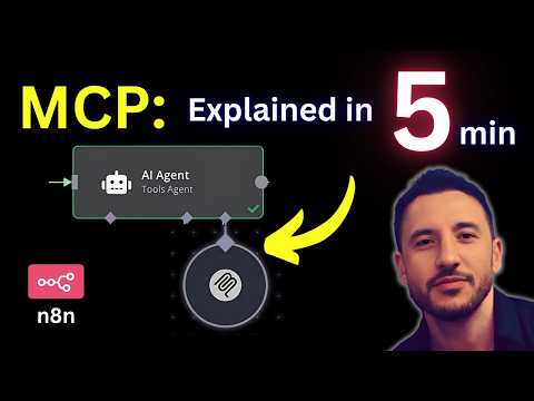 MCP Explained Like You’re 5 (In Just 5 Minutes!)