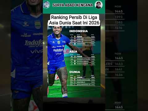 Ranking Persib Di Liga Asia Dan Dunia saat ini 2026