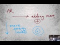 Atomic Radius and Ionic Size Concepts