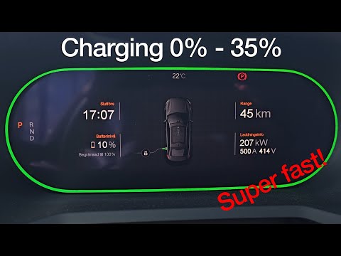 Polestar 2 LRDM (2024) charging - Using the +200kW surge to the max!