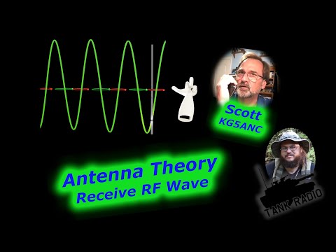 How Do Antennas Receive the Radio Waves