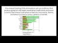 Biomes and Ecological Concepts