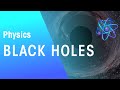 Understanding Black Holes