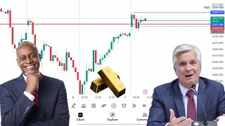 Monday 9th February 2026 XAUUSD/ GOLD Chart Analysis & Trade Plan  