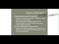 Exploring Types of Chemical Reactions