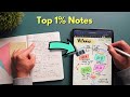 Effective Note-Taking Strategies