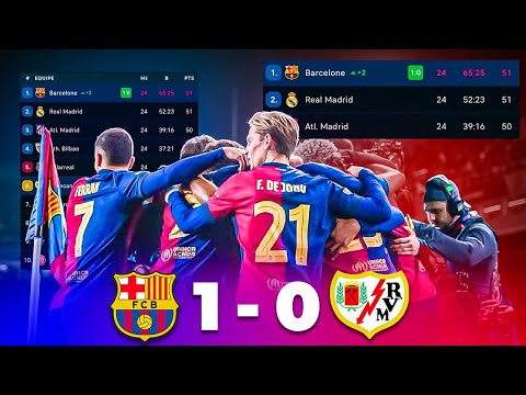 WOW...🥵 Barça vs Rayo Vallecano (1-0) - LEADERS DE LIGA - Le debrief / resume