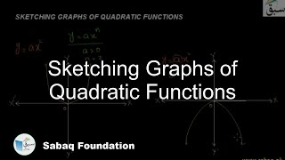 Sketching Graphs of Quadratic Functions