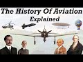 Pioneers of Aviation and Flight