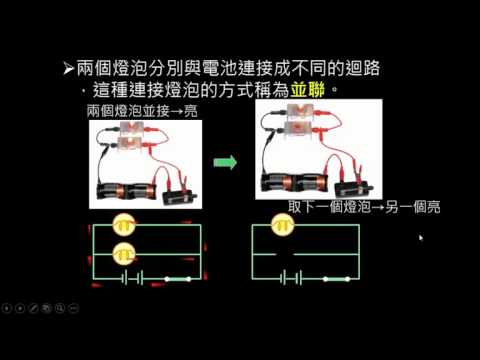 【觀念】電路的串聯與並聯 - YouTube